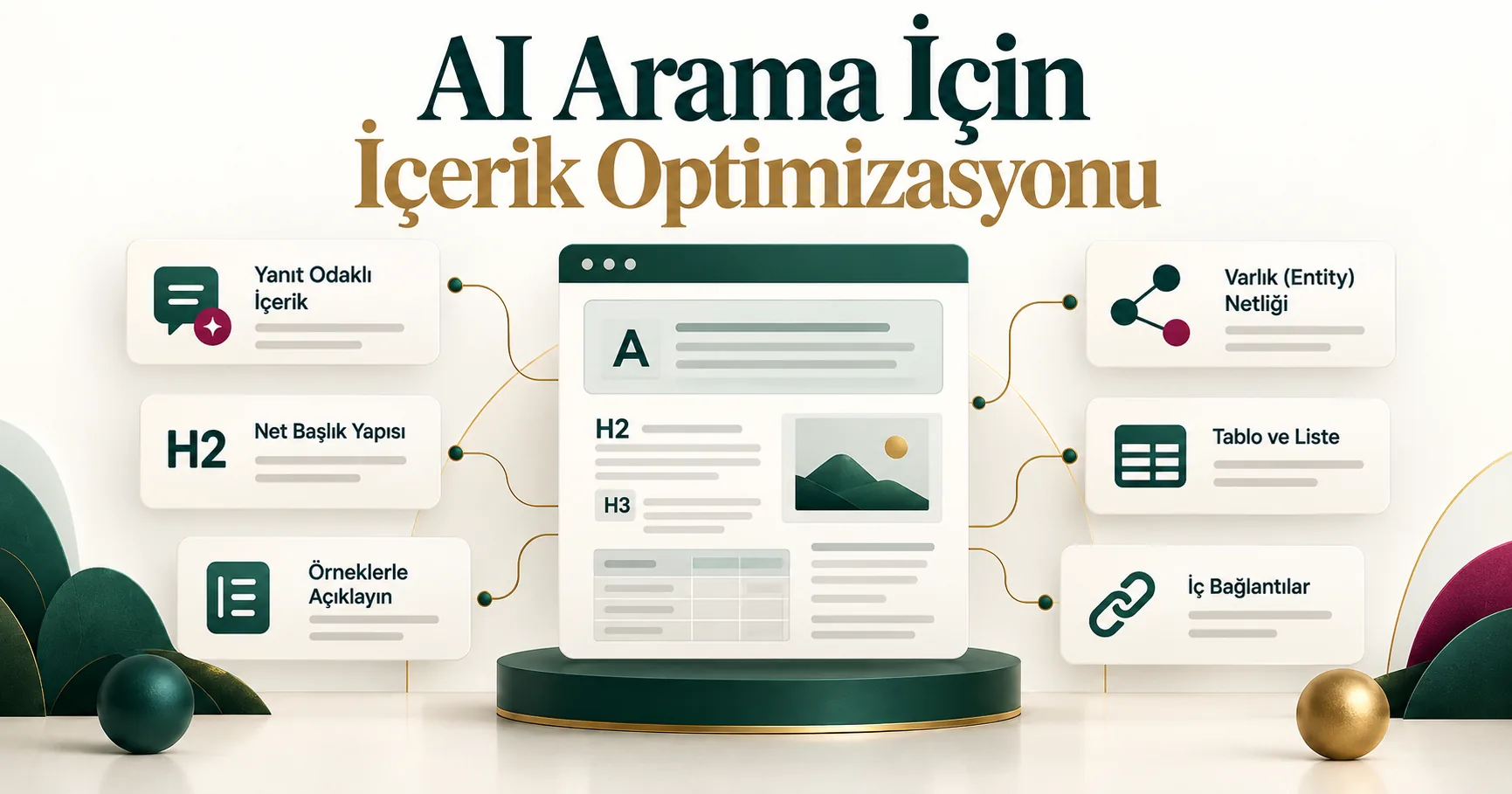 AI Arama İçin İçerik Optimizasyonu