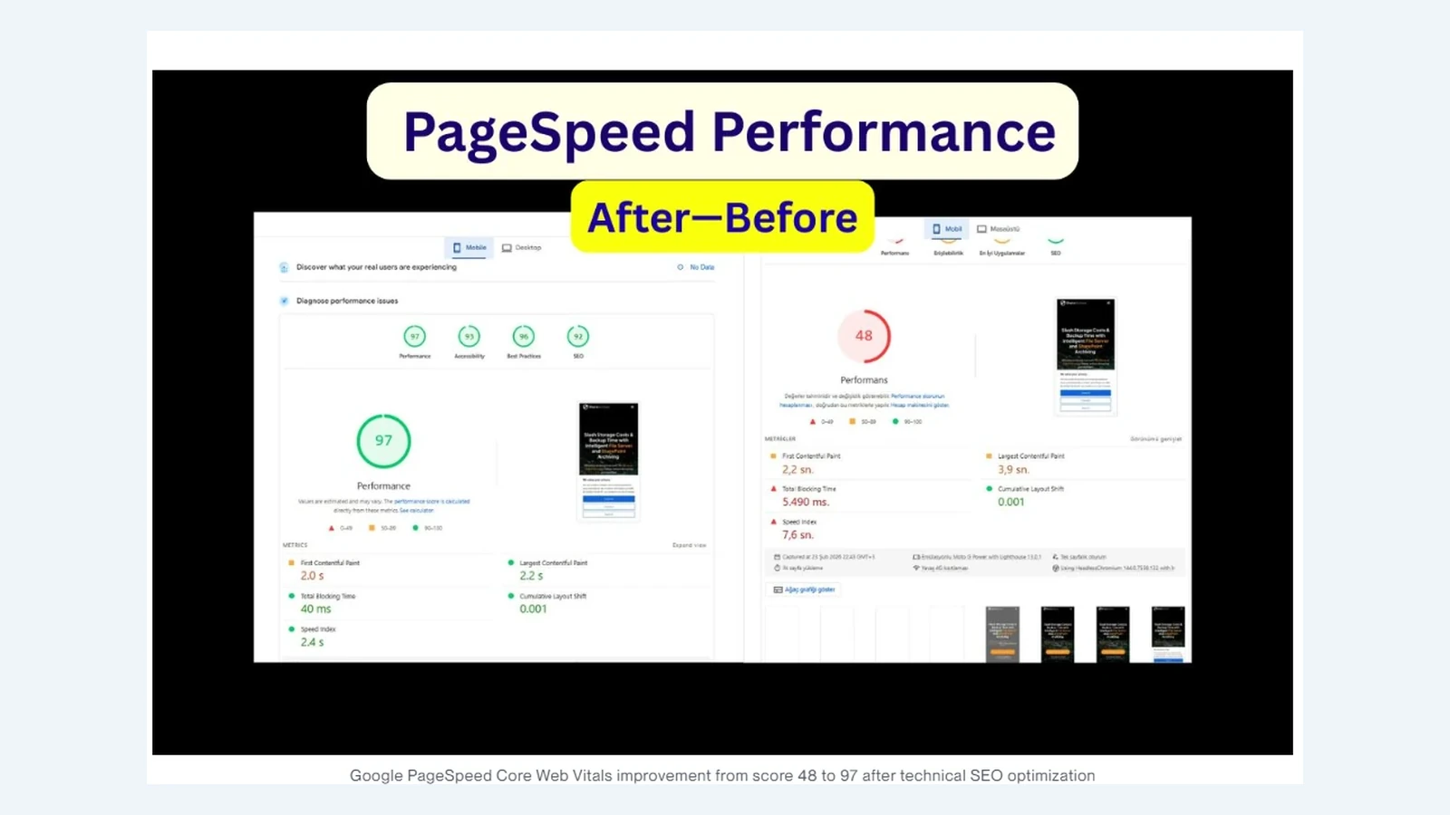 WordPress Core Web Vitals optimization case study