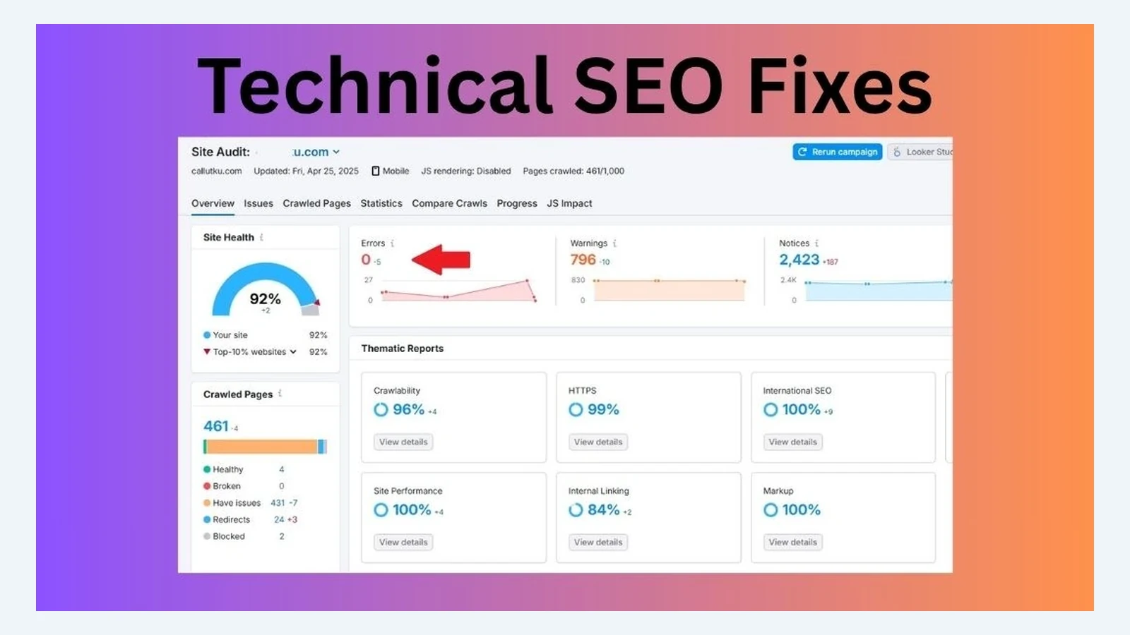 Technical SEO indexing, redirect and crawlability fixes