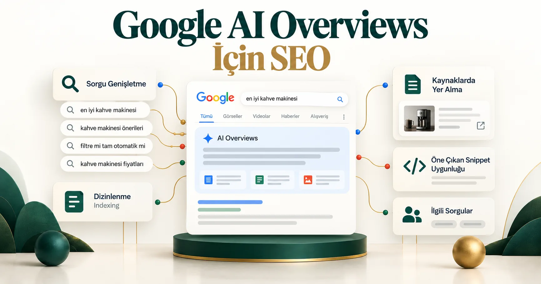 Google AI Overviews İçin SEO: Görünürlük Nasıl Geliştirilir?