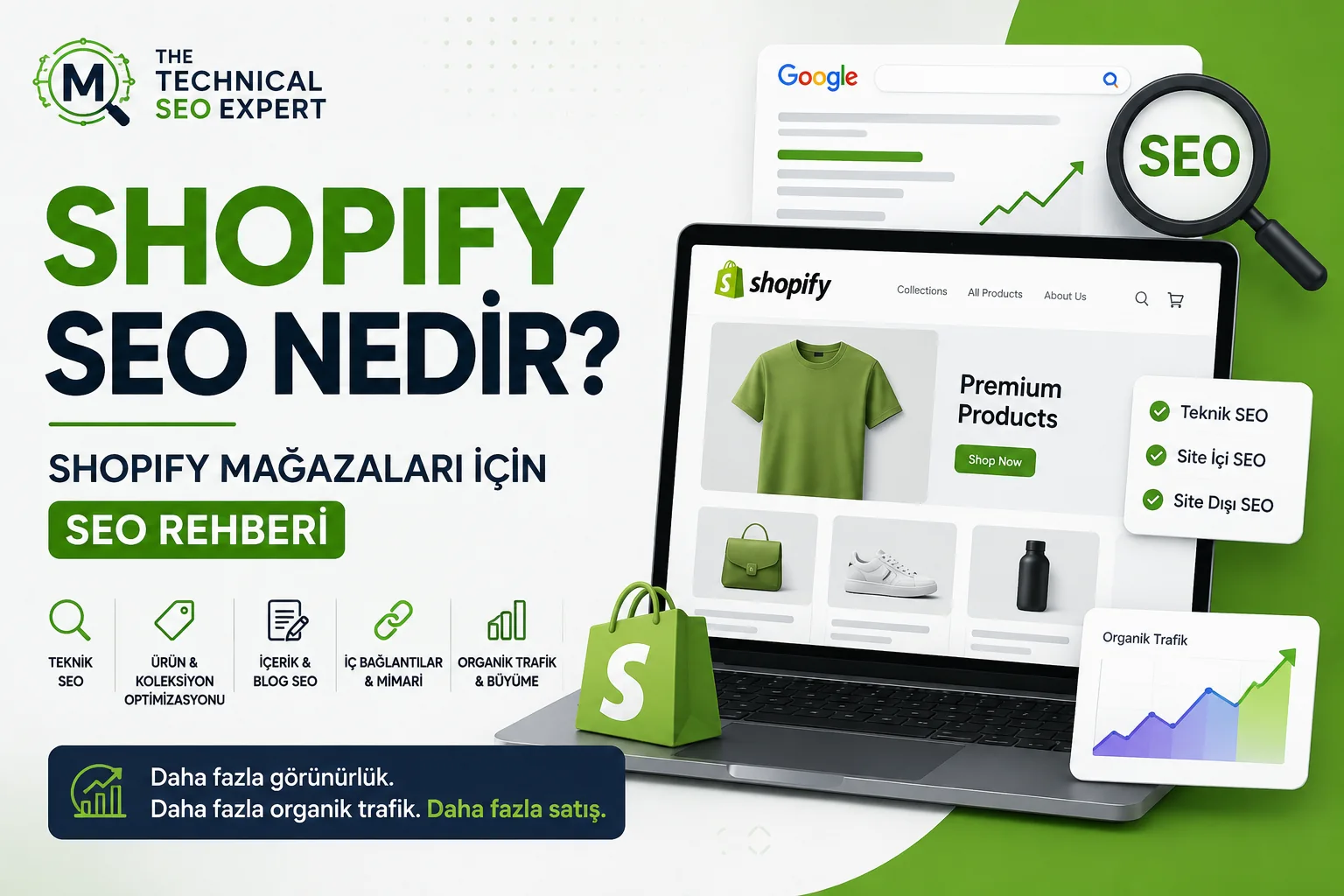 Shopify SEO nedir rehberi için ürün, koleksiyon, teknik SEO, içerik, iç bağlantı ve organik trafik unsurlarını gösteren görsel