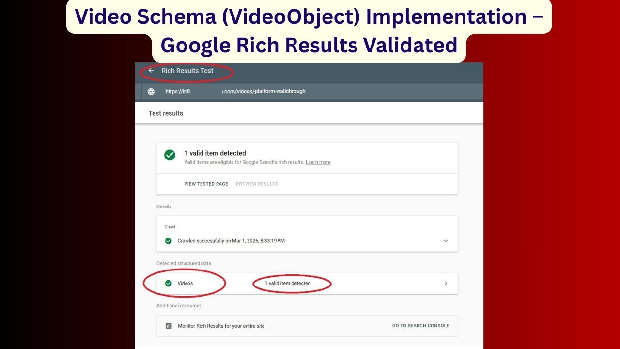 Video schema markup validation
